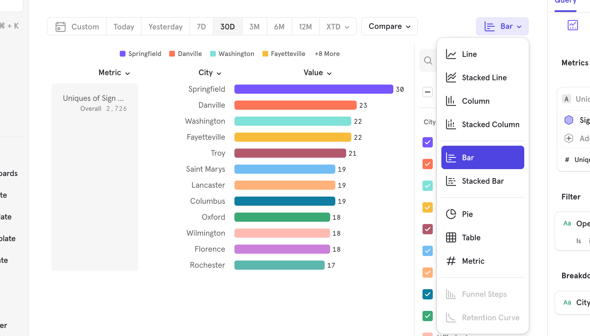Change Visualization
